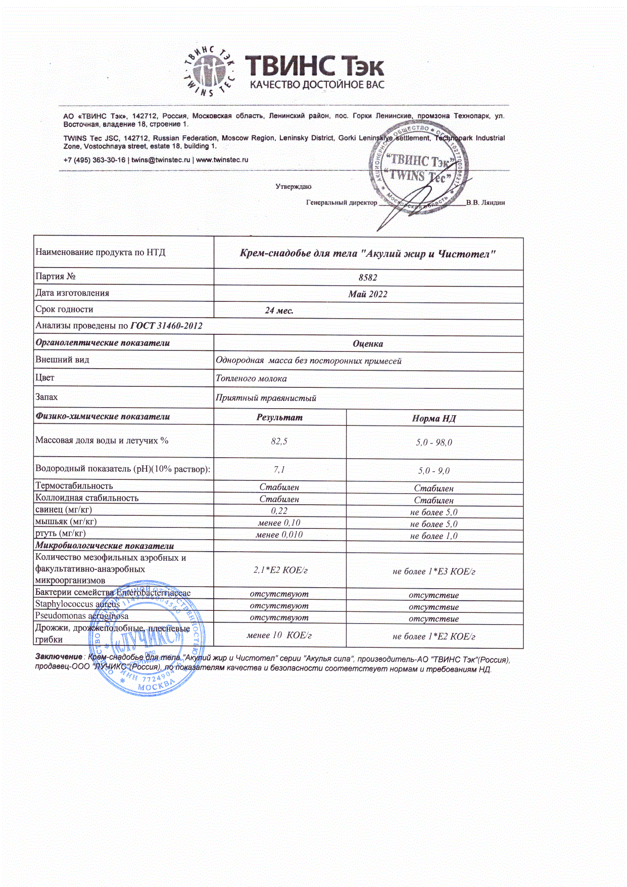 Паспорт №052022
